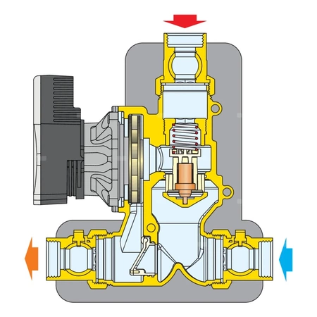 Grupa pompowa do cyrkulacji czynnika grzewczego 1" 55 st.  WYP