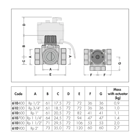 Zawór mieszający gwintowany 1 1/2"