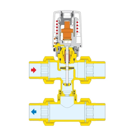 Siłownik termoelektryczny z montażem przy użyciu szybkozłącza, z przyłączem wciskowym i mikroprzełącznikiem pomocniczym 230 V