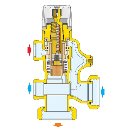 Zespół regulacyjny – regulacja stałotemperaturowa. Wstępnie zmontowany w skrzynce inspekcyjnej. 7 wyjść