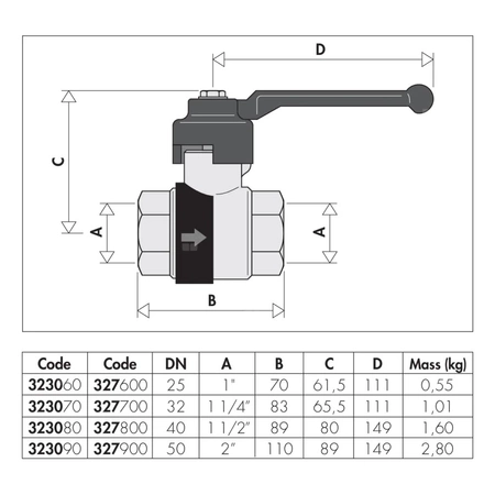 BALLSTOP - Zawór kulowy z wbudowanym zaworem zwrotnym. Z dźwignią ręczną 2"