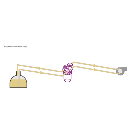 Filtr olejowy AFRISO Z 1/2 - 500 Si dwururowy fi 1/2'' x 1/2'' GW x GW, z wkładem plastikowym, maks. przepływ 310 l/h