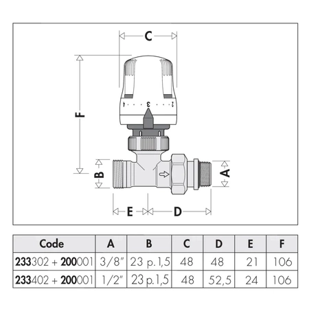 DYNAMICAL  - Dynamiczny termostatyczny zawór grzejnikowy przystosowany do montażu głowic termostatycznych lub siłowników elektro