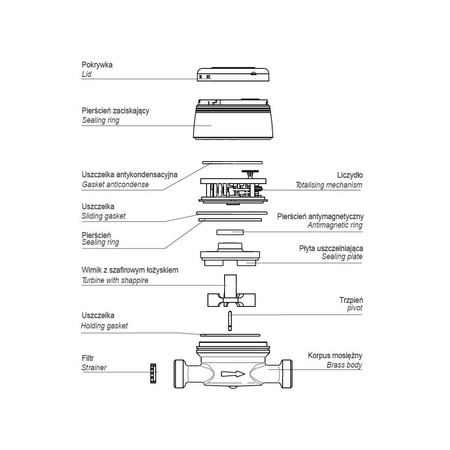 Wodomierz jednostrumieniowy suchobieżny antymagnetyczny, typu GSD8-I DN 20 Q3=4,0 m3/h R100/50, Tmax: 90st.C, L=130 mm
