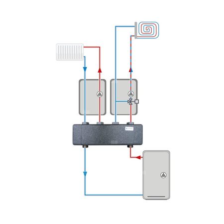 Rozdzielacz do instalacji c.o. AFRISO KSV 125-2 HW GZ 1 1/2'', 2-obieg. Nakrętka 1 1/2'', max. 70 kW