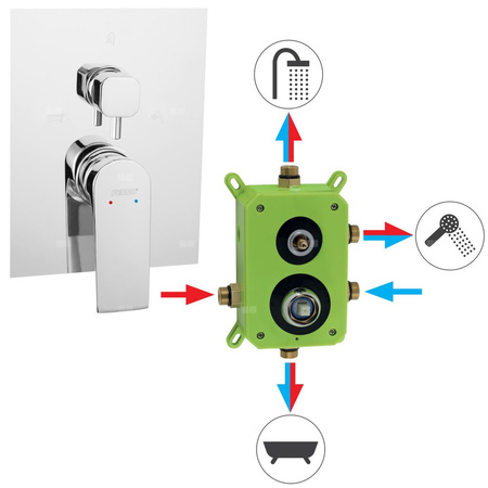 Bateria podtynkowa FERRO ALGEO SQUARE 3-funkcyjna, kolor chrom