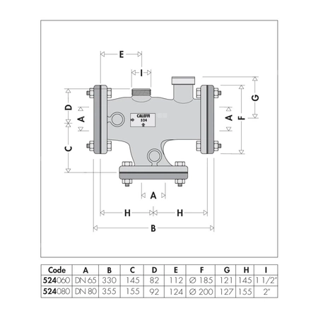 Regulowany termostatyczny zawór mieszający - wykonany z brązu. Przyłącza kołnierzowe DN 65