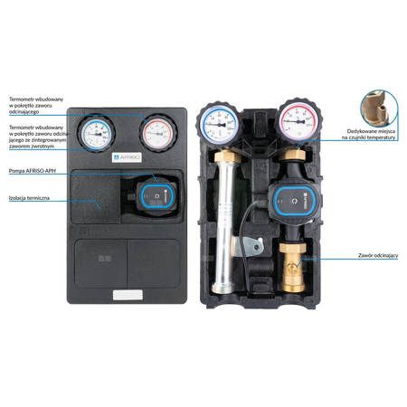 Grupa pompowa AFRISO PrimoTherm K 180-1 DN 25 AP GZ x GW 1 1/2'' x 1'', z izolacją, z pompą obiegową AFRISO APH 361 25-7/180 mm