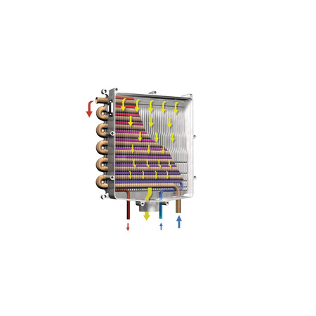 KOMPAKT HR ECO 30/36 Kocioł c.o./c.w.u., 32,7 kW