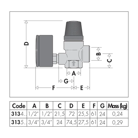 Zawór przelewowy CALEFFI 313 mosiądz 6 bar GW 3/4''