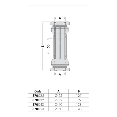 Złączka równoprzelotowa F.25