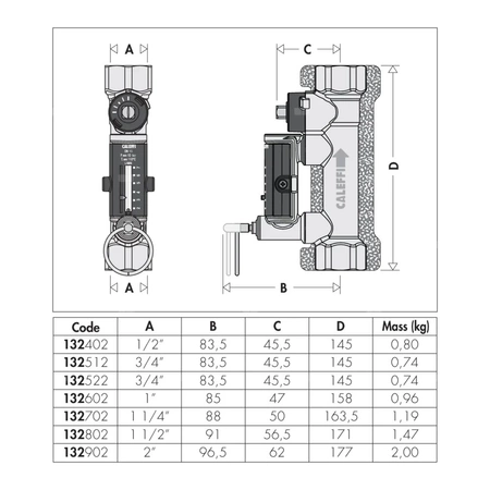 Zawór równoważący z przepływomierzem 11/2" 30÷120 L/MIN