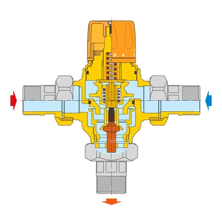 Termostatyczny zawór mieszający z wymiennym wkładem do instalacji solarnych 3/4"
