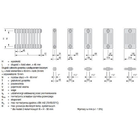 Grzejnik Zehnder Charleston 3220 - 6 elem., Kolor (Code0325) Technoline (clear lacquer), Typ złącza Code 3470, Konsole ścienne SMB, Kolor mocowania (CodeRADC) Kolor grzejnika, Ilość zest. naściennych 2