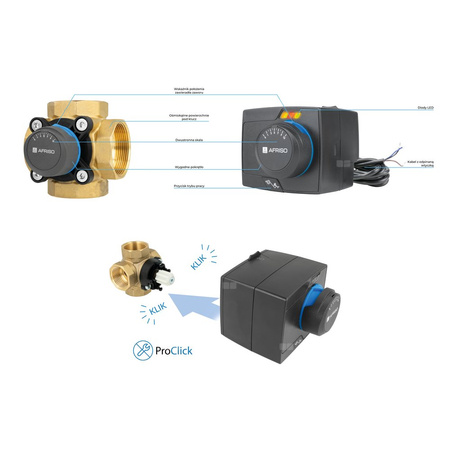 Zestaw regulacyjny ProClick: 4-drogowy obrotowy zawór mieszający ARV 487 ProClick, DN50, Rp2'', Kvs 36 m3/h + siłownik elektryczny ARM 343 ProClick