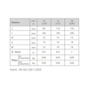 Wodomierz jednostrumieniowy GSD8IF20130SQ3 4,0 MIDR160/R50AM