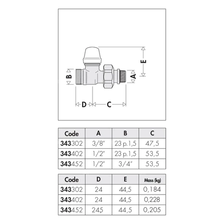 Grzejnikowy zawór odcinający prosty do rur miedzianych oraz z tworzyw sztucznych 1/2" 23 p.1,5